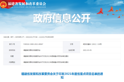 总投资超4万亿！福建发布年度重点项目清单，机场、铁路、高速领衔，数字赋能企业网站建设迎新机